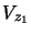 $V_{z_1}$