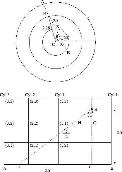 \includegraphics[scale=0.5]{los5.eps}