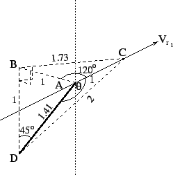 \includegraphics[scale=0.6]{losangle2.eps}